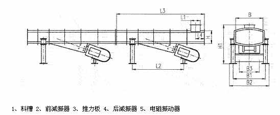 DZF、ZDZ—B/L電磁振動輸送機外形尺寸